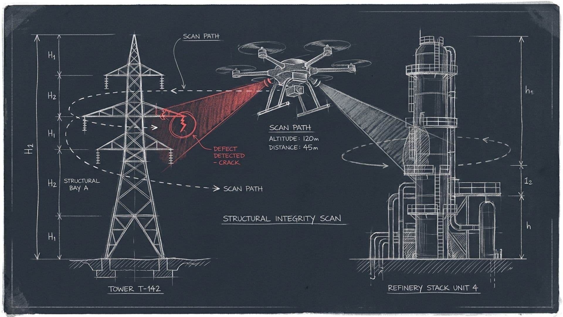 The Best Autonomous Drones for Critical-Infrastructure Inspection in 2026: A Builder's Buyer's Guide — Vadym Melnyk