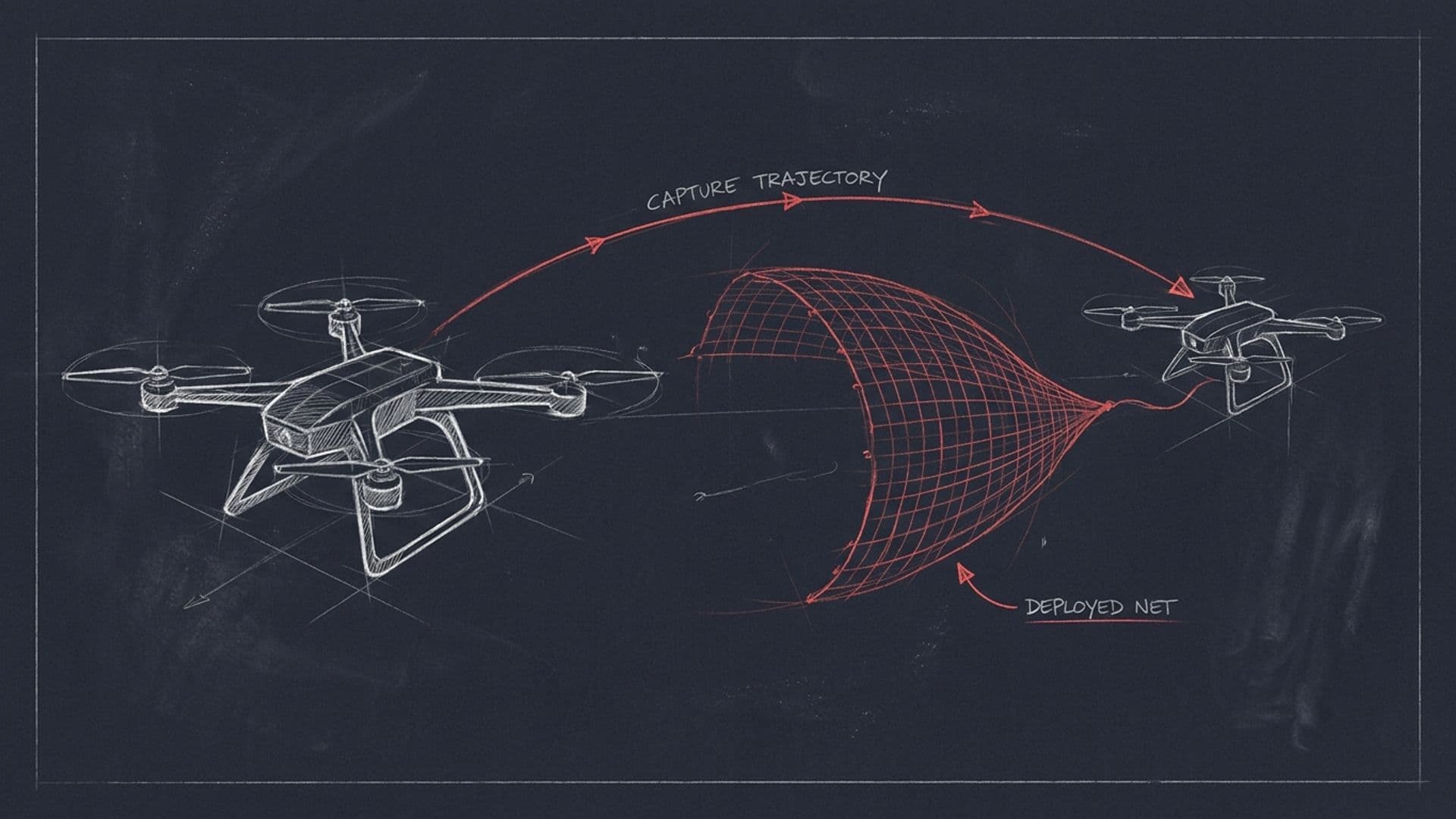 Dronehub