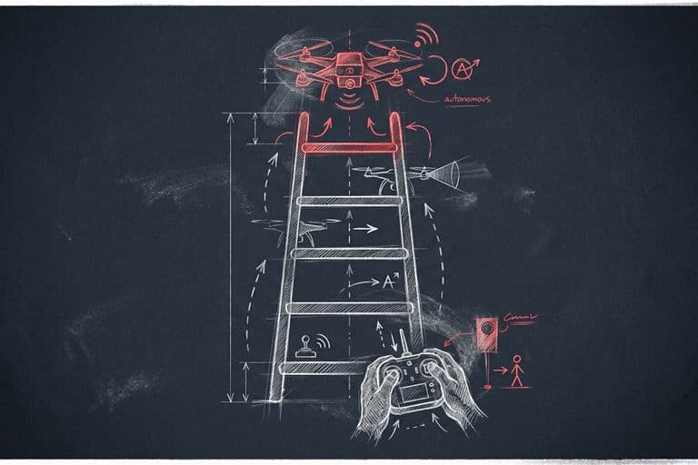 Drone Autonomy Levels, Explained: From Remote Pilot to Self-Flying (2026)